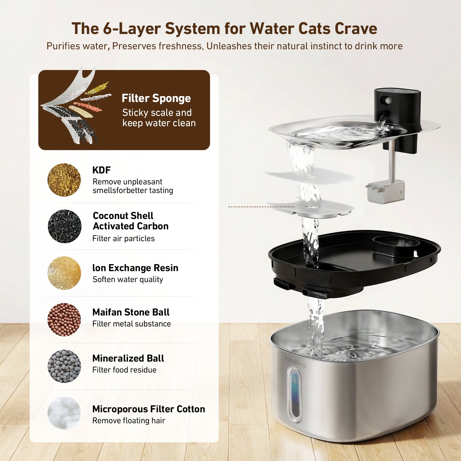 4.2L Cordless Cat Water Fountain - Wireless Stainless Steel Pet Auto Dispenser for Cats & Dogs