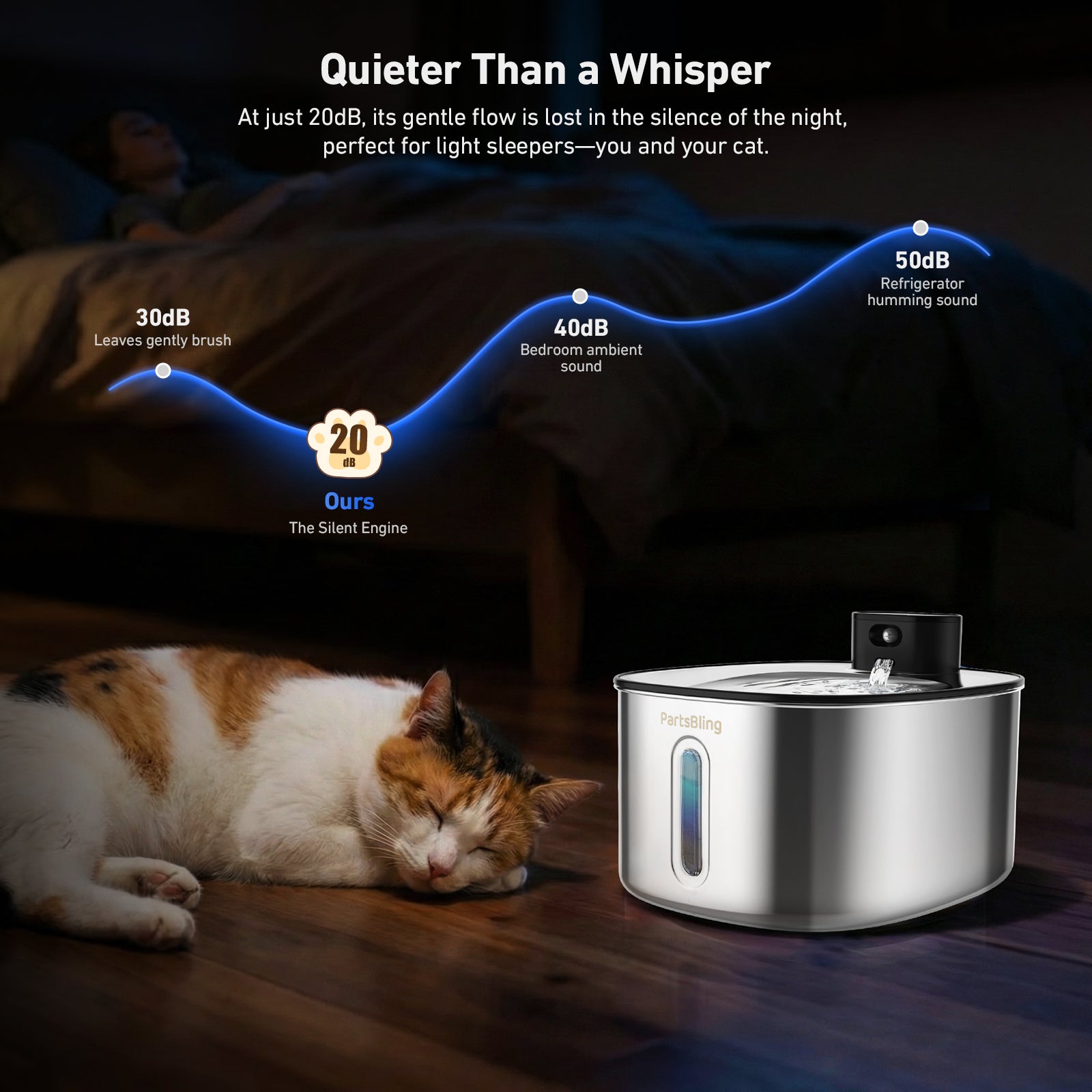 4.2L Cordless Cat Water Fountain - Wireless Stainless Steel Pet Auto Dispenser for Cats & Dogs